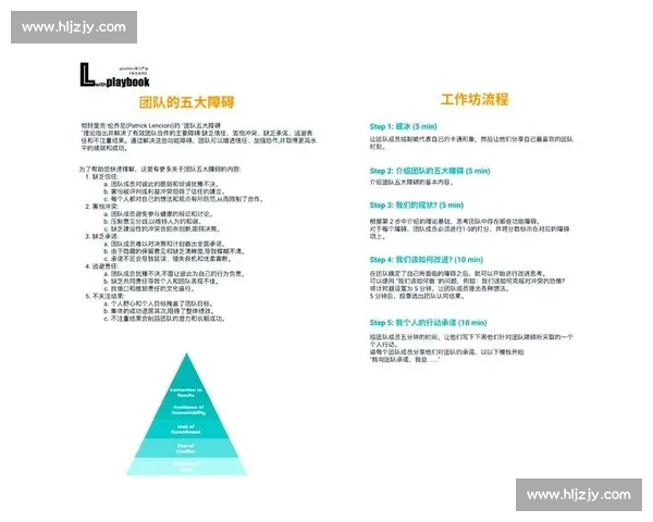 敏捷比赛中的策略与技巧探讨：如何提高团队协作与反应速度