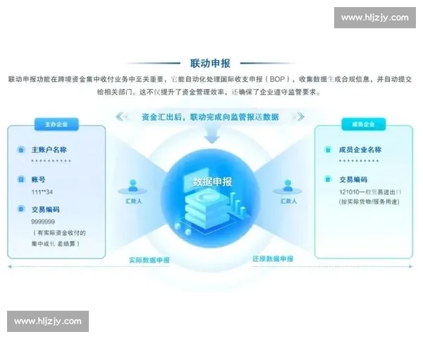 企业法务外包服务模式创新助力企业降低风险提升合规效率