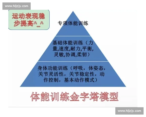 全面提升身体柔韧性与运动表现的科学训练方法解析