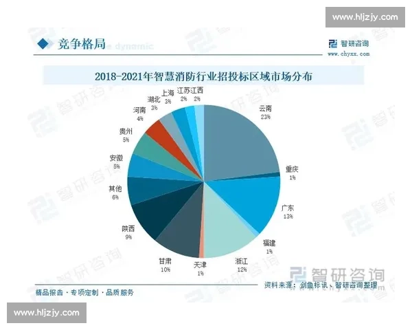 基于数据分析的篮球战术优化与球队整体表现提升研究